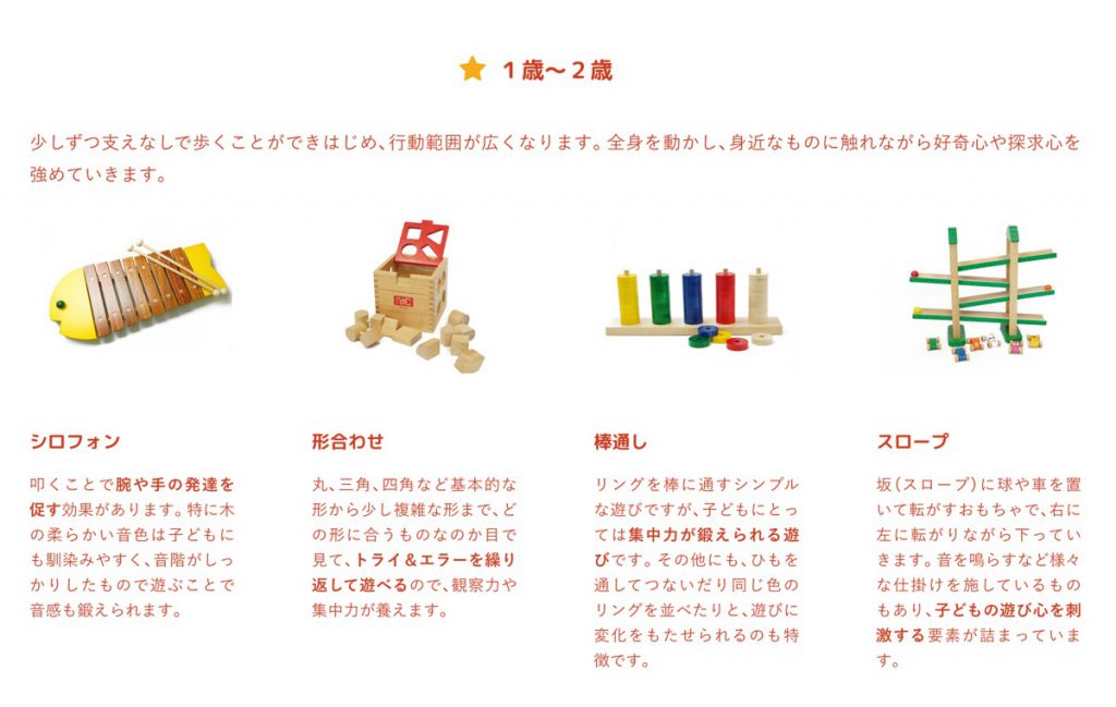 IKUPLEのおもちゃ例