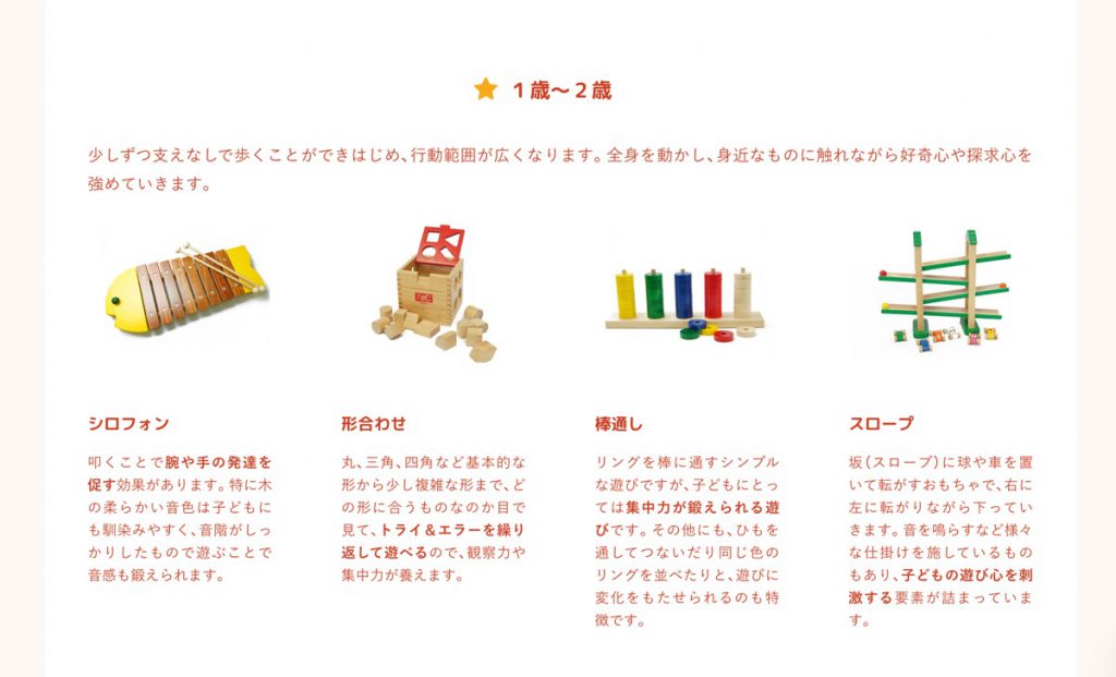 おもちゃのサブスク「IKUPLE（イクプル）の年齢別おもちゃ一覧」